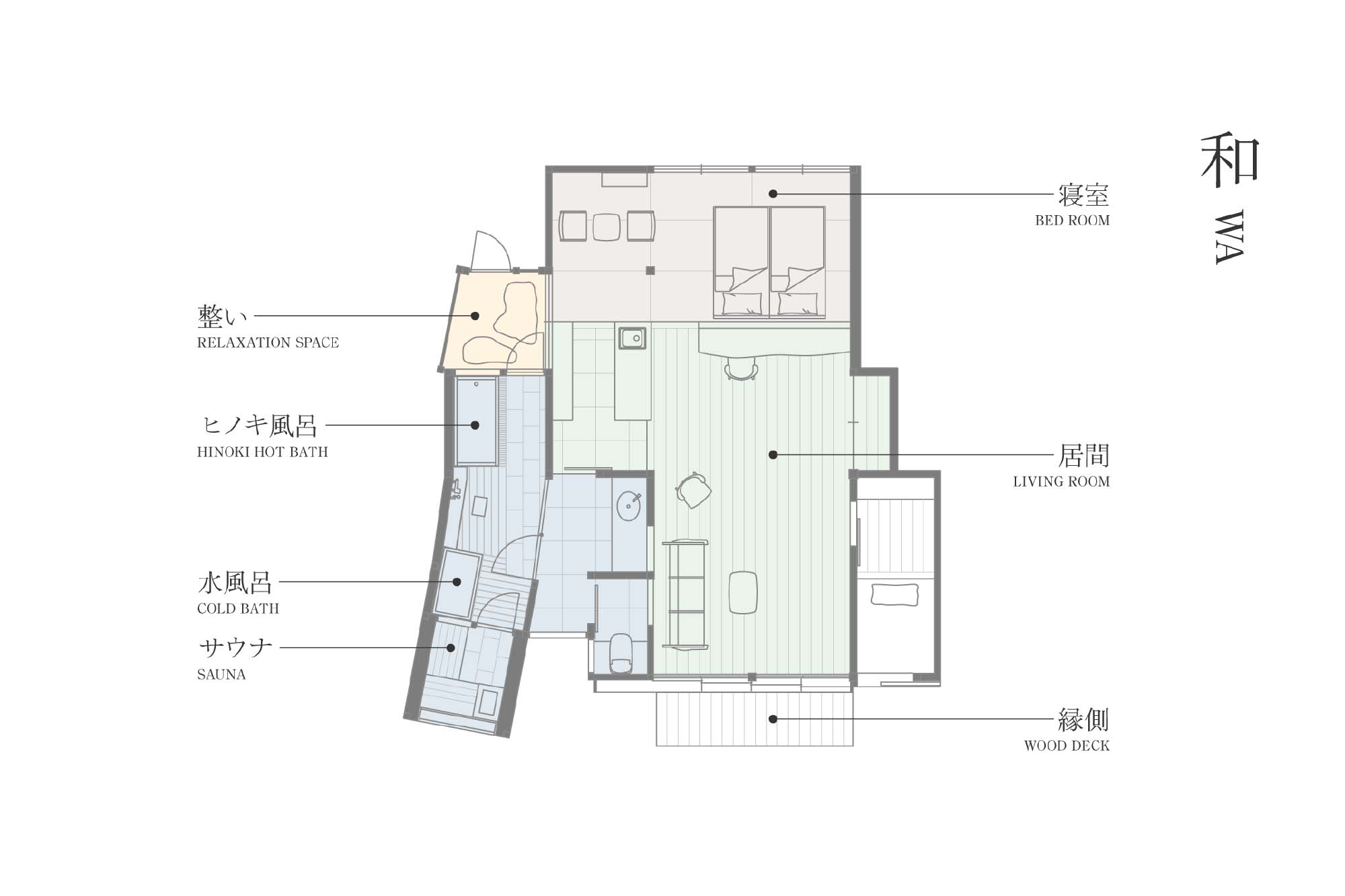 Room 1